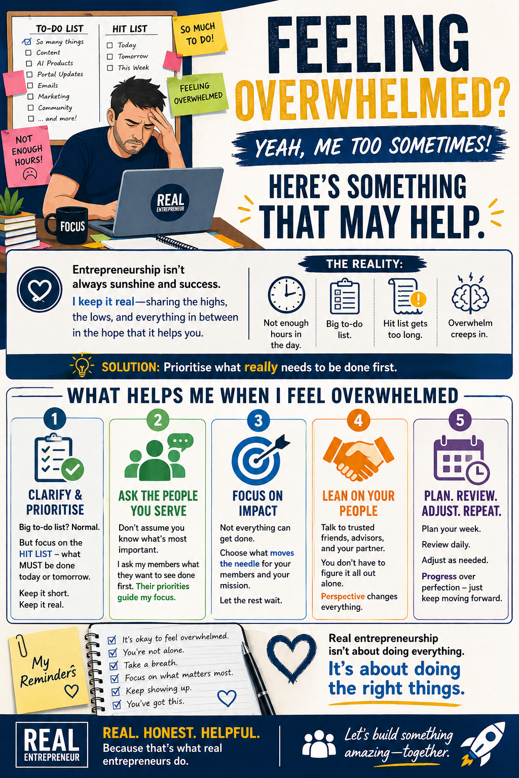 feeling overwhelmed? yeah me too sometimes! here's something that may help infographic